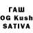 КЕТАМИН ketamine Randal Davis